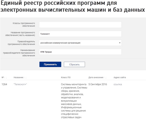 Сведения из Единого реестра российских программ для электронных вычислительных машин и баз данных