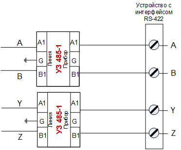 Схема подключения по интерфейсу RS-422
