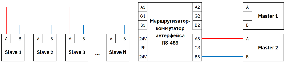 Устройство и принцип работы.Схема