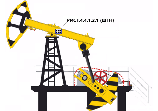 Вариант крепления РИСТ.4.4.1.2.1 (ШГН) на балансире станка-качалки